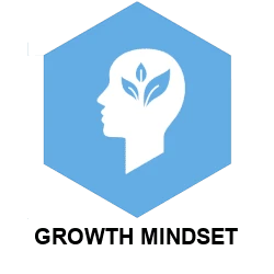 One of JBM's core value logos, Growth Mindset, with the drawing of an outline of a head with leaves sprouting in the center.