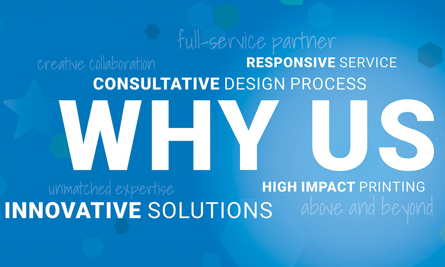 Graphic featuring the words "Why Us" in the middle in bold, surrounded by the phrases "consulative design process," "responsive service," "creative collaboration," "full-service partner," "unmatched expertise," "high impact printing," "above and beyond," and "innovative solutions."